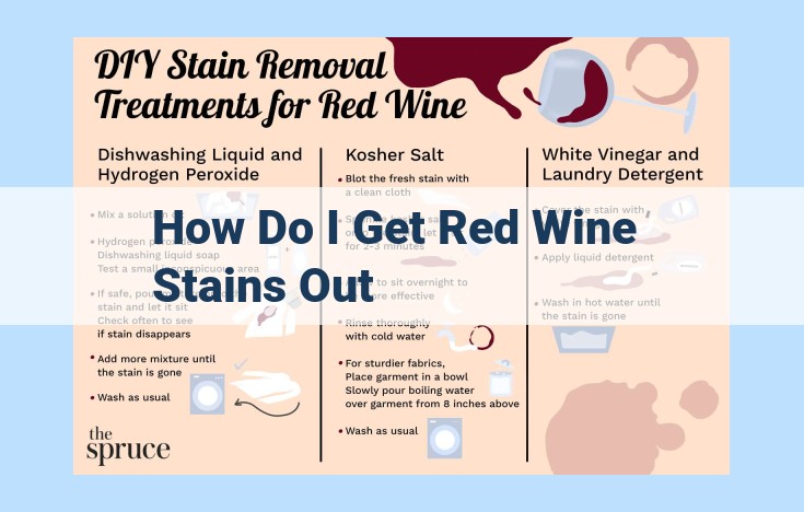 how do i get red wine stains out