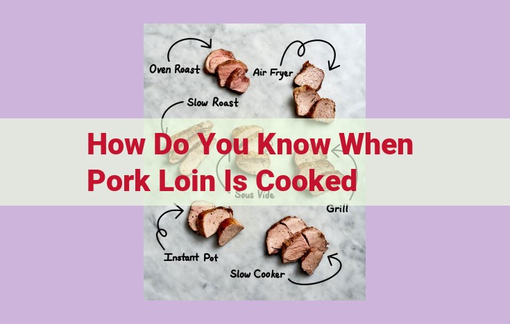 how do you know when pork loin is cooked