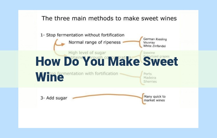 how do you make sweet wine