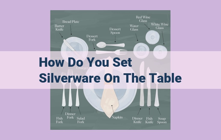 how do you set silverware on the table