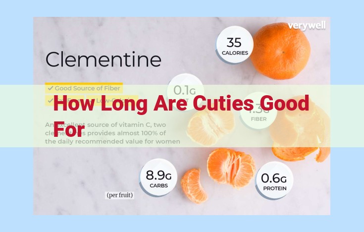 how long are cuties good for