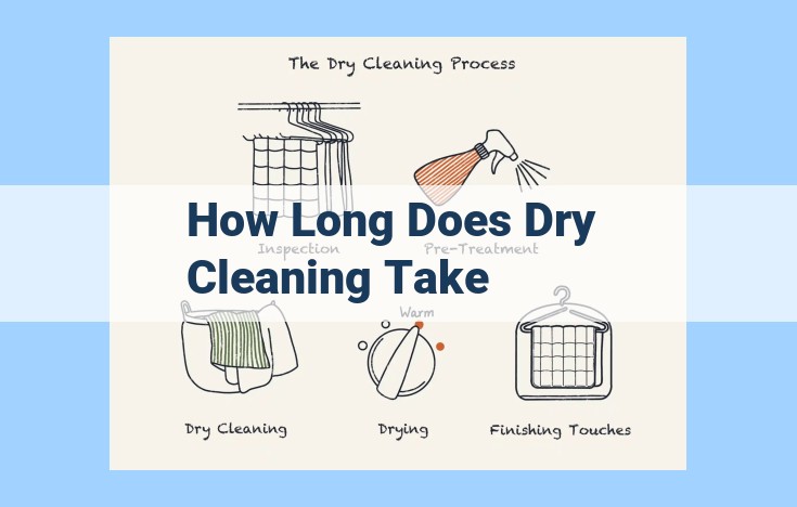 how long does dry cleaning take