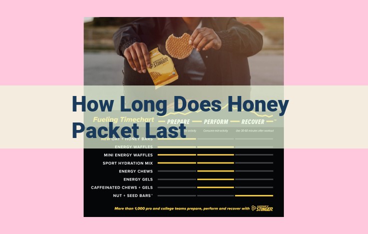 how long does honey packet last