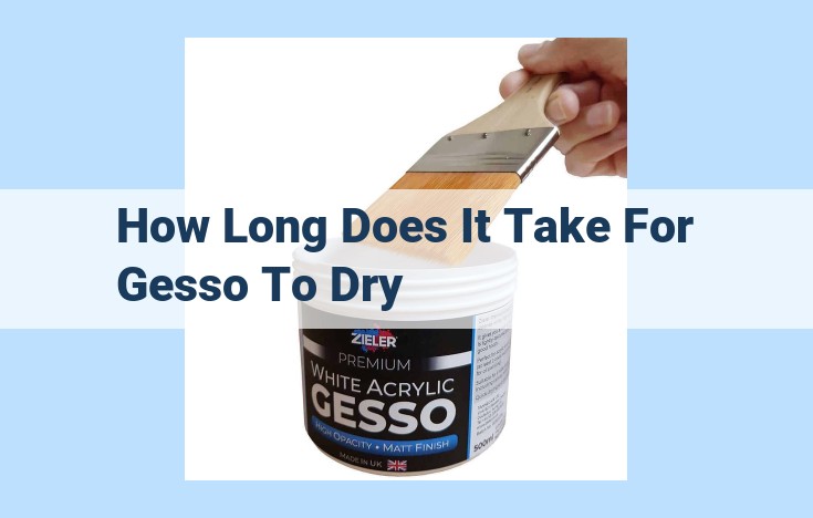 how long does it take for gesso to dry