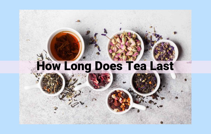 how long does tea last