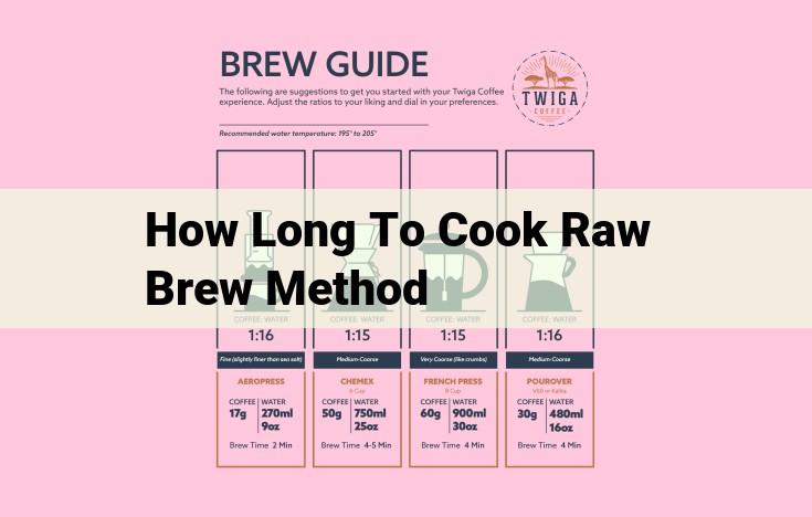 how long to cook raw brew method