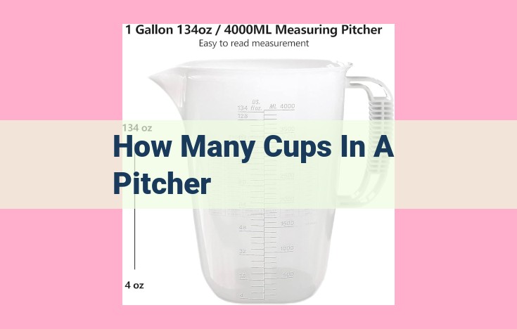 how many cups in a pitcher