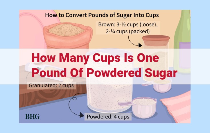 how many cups is one pound of powdered sugar