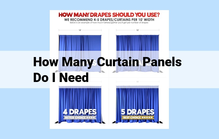 how many curtain panels do i need