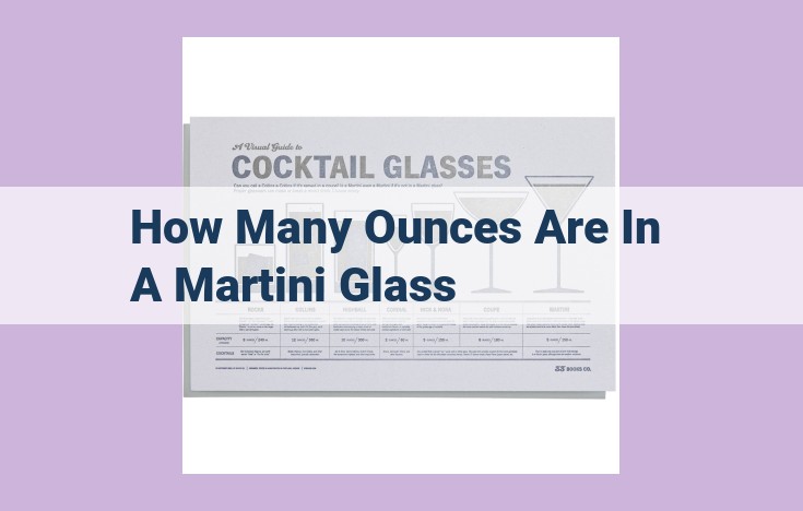 how many ounces are in a martini glass