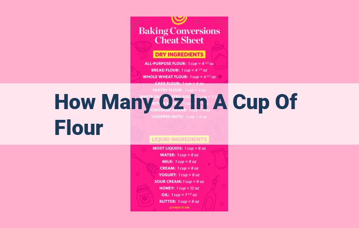 how many oz in a cup of flour