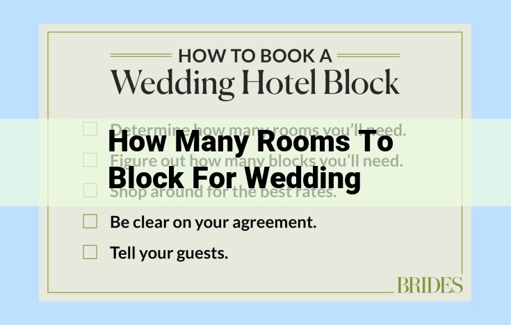 how many rooms to block for wedding