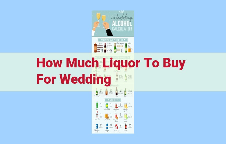 how much liquor to buy for wedding