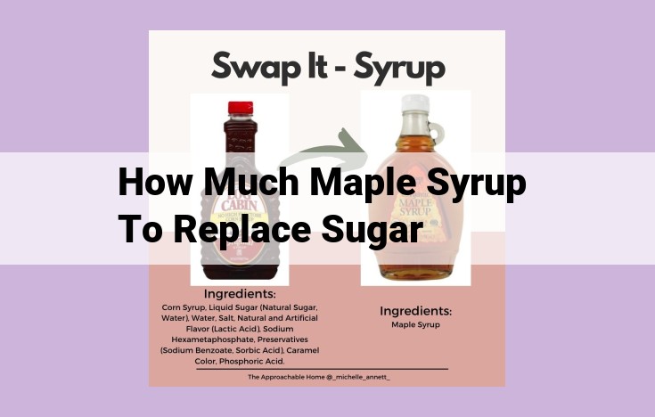 how much maple syrup to replace sugar