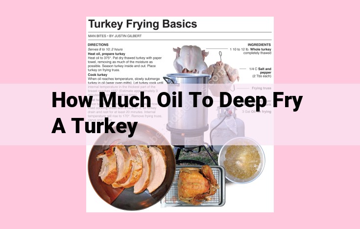 how much oil to deep fry a turkey