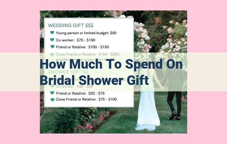 how much to spend on bridal shower gift