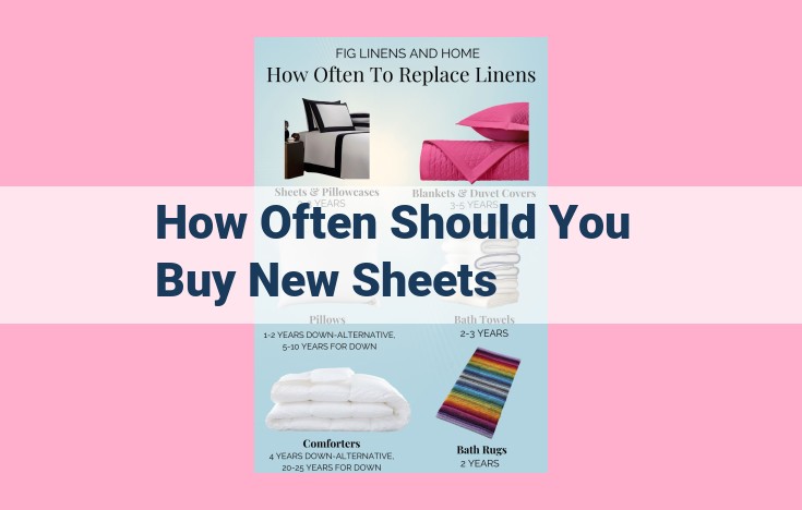 how often should you buy new sheets