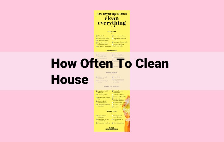 how often to clean house