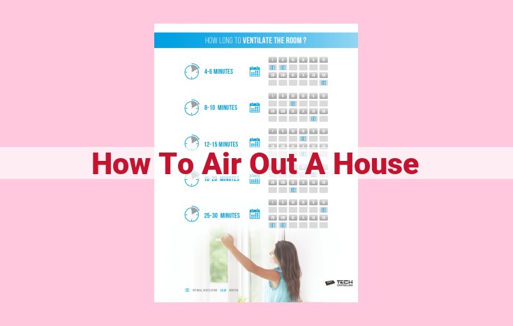 how to air out a house