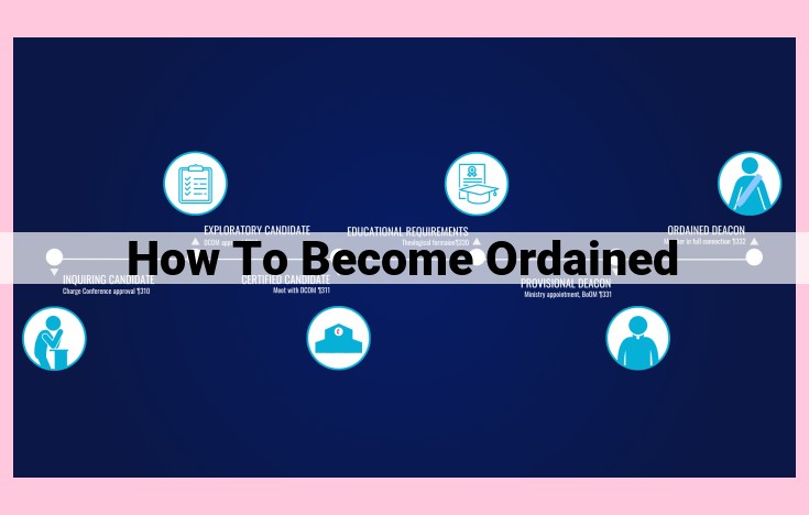 how to become ordained