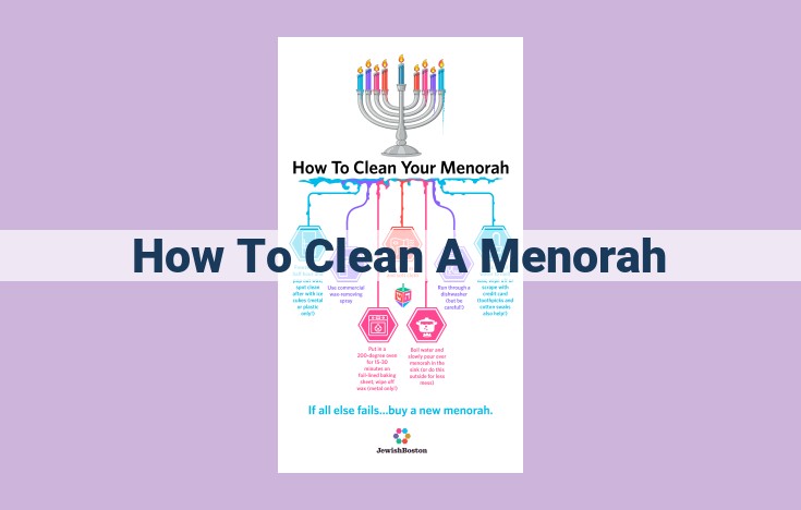 how to clean a menorah