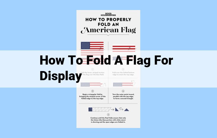 how to fold a flag for display