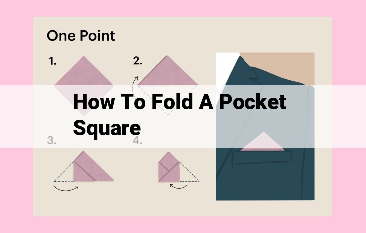 how to fold a pocket square