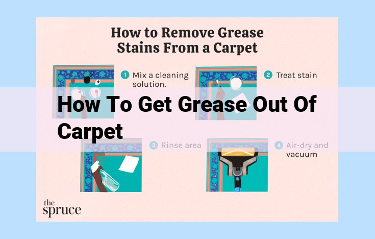 how to get grease out of carpet