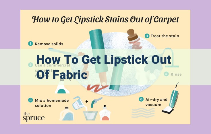 how to get lipstick out of fabric