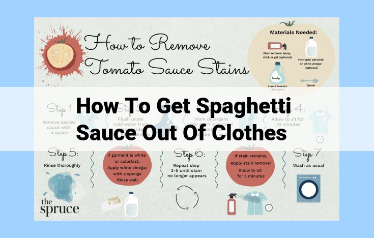 how to get spaghetti sauce out of clothes