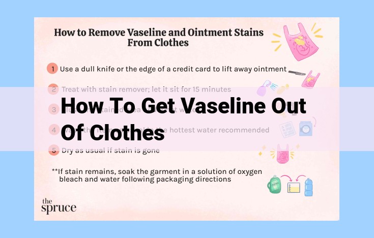 how to get vaseline out of clothes