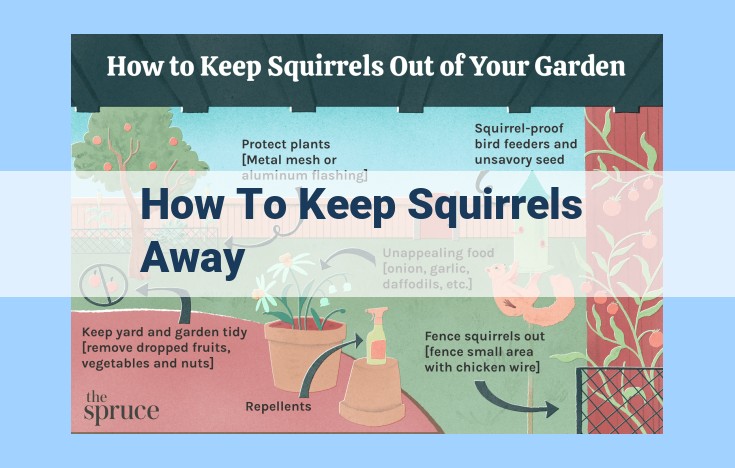 how to keep squirrels away