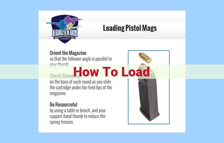 how to load