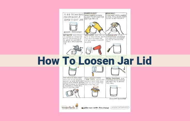 how to loosen jar lid