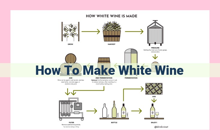 how to make white wine