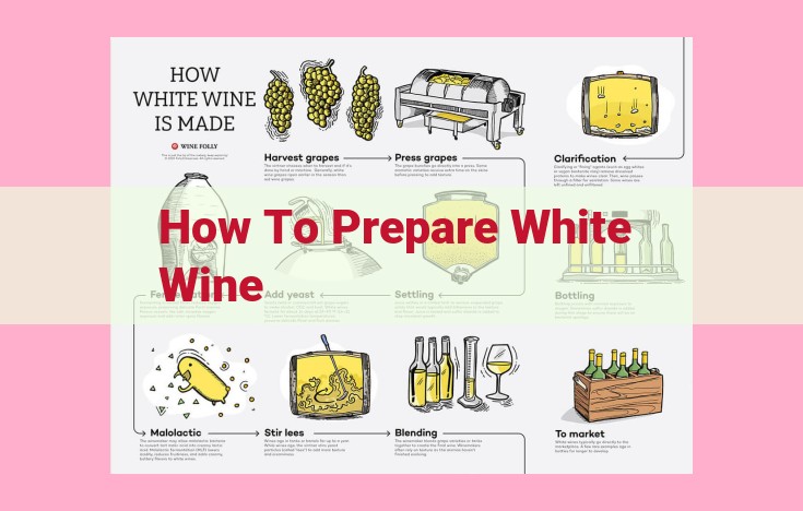 how to prepare white wine