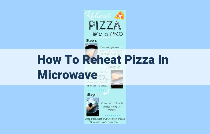 how to reheat pizza in microwave