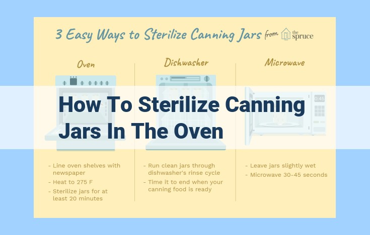 how to sterilize canning jars in the oven