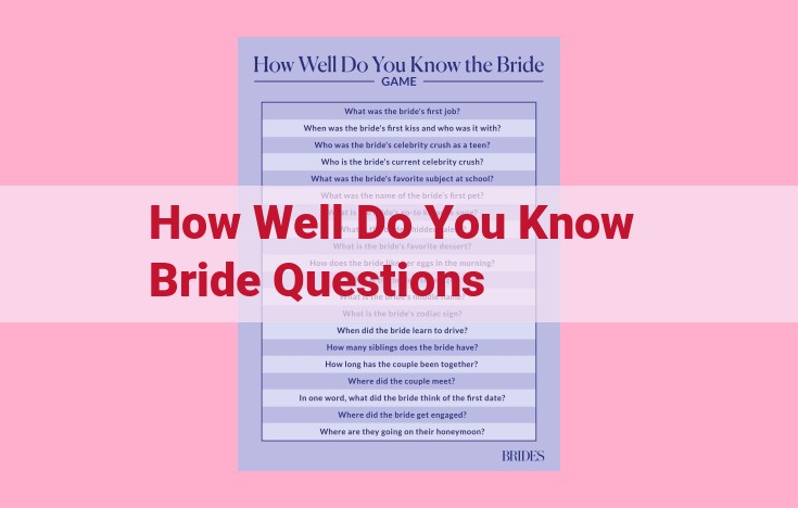 how well do you know bride questions