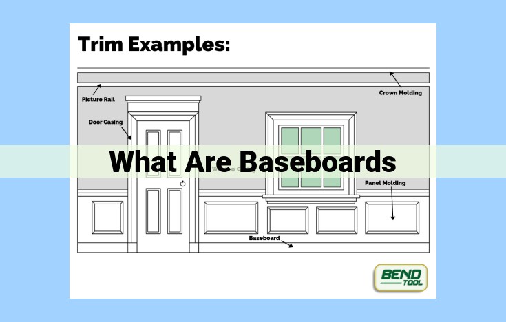 what are baseboards