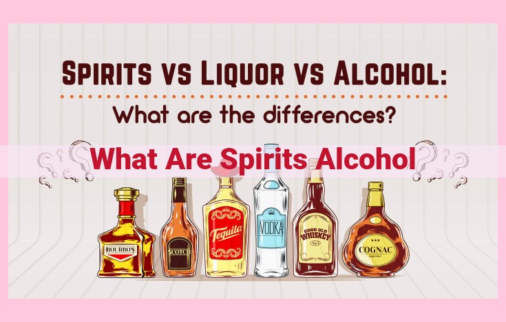 what are spirits alcohol