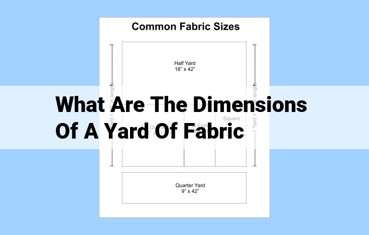 what are the dimensions of a yard of fabric