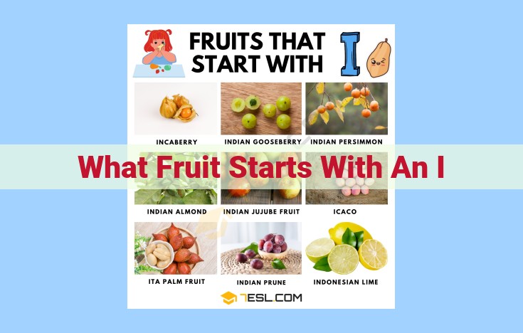 what fruit starts with an i