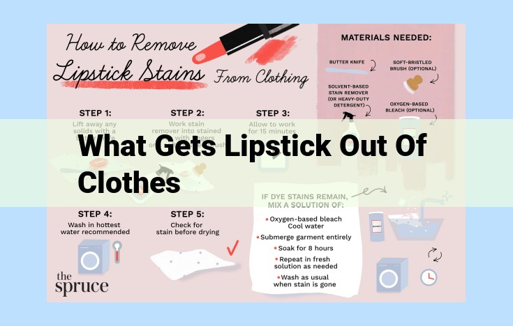 what gets lipstick out of clothes