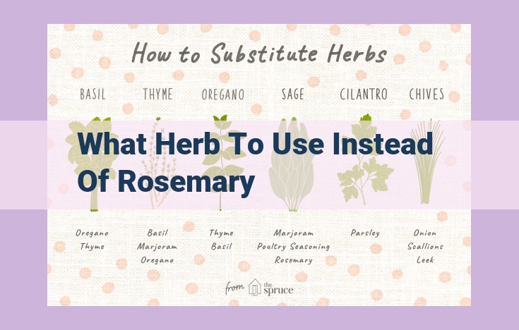 what herb to use instead of rosemary