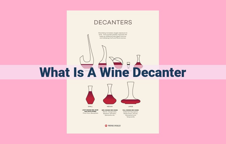 what is a wine decanter