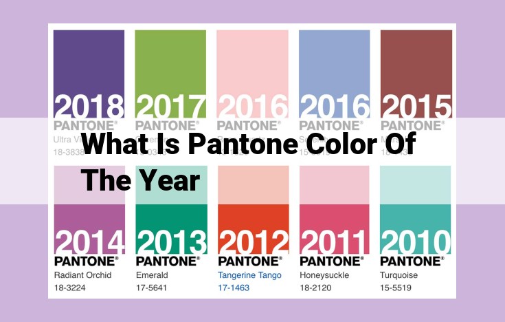 what is pantone color of the year