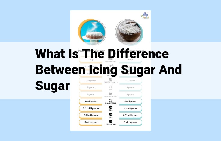 what is the difference between icing sugar and sugar