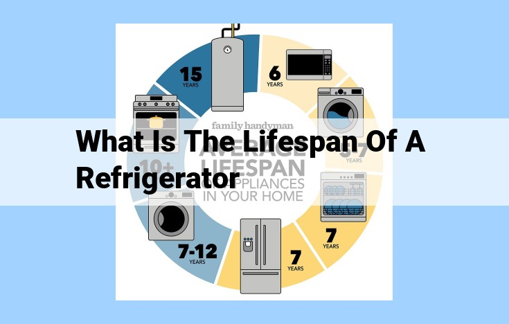 what is the lifespan of a refrigerator