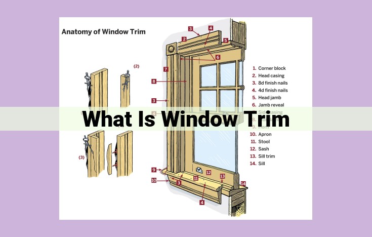 what is window trim